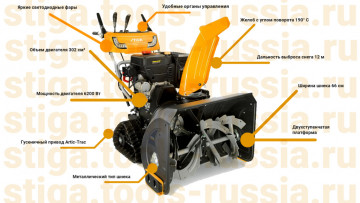 Бензиновый снегоуборщик гусеничный Stiga ST 5266 P TRAC (66 см) 6,2 кВт